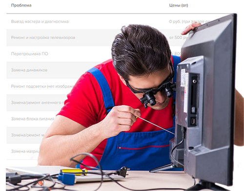 мужчина делает телевизор